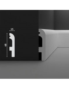 copy of CONFIGURATIE STANDARD